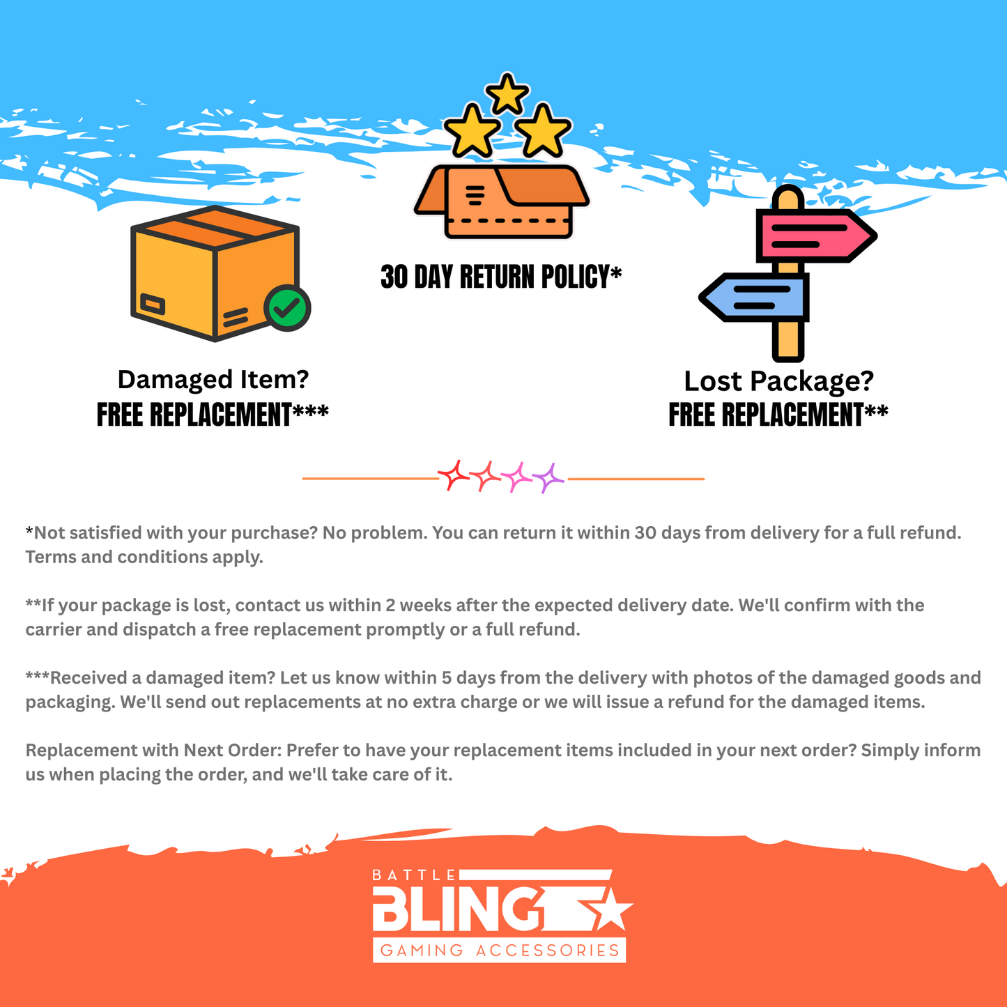 Traitor Armour Plates